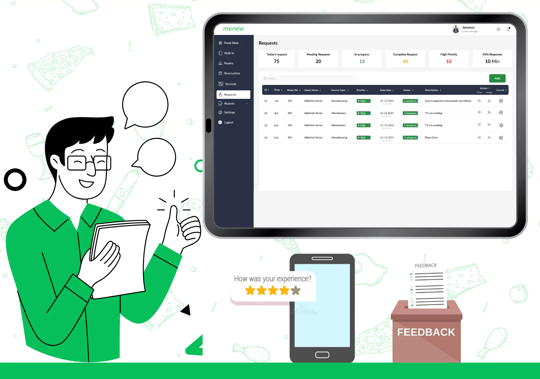 CRM
